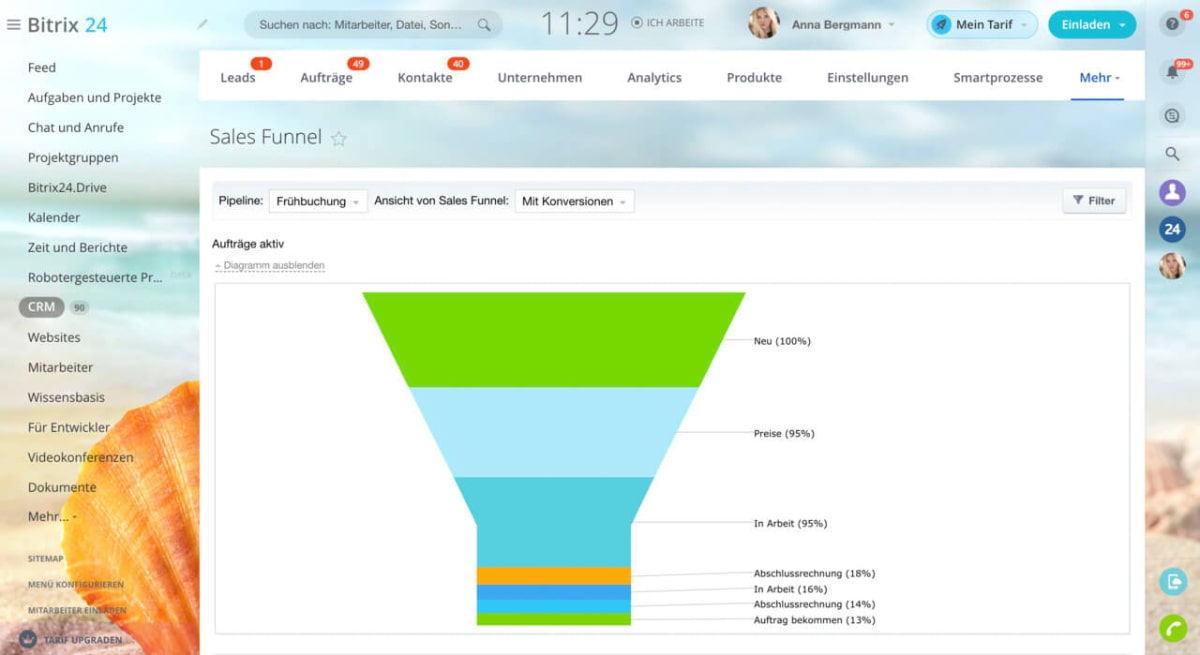 1sales_funnel
