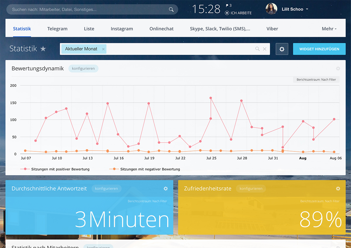 open_channels_statistics_1