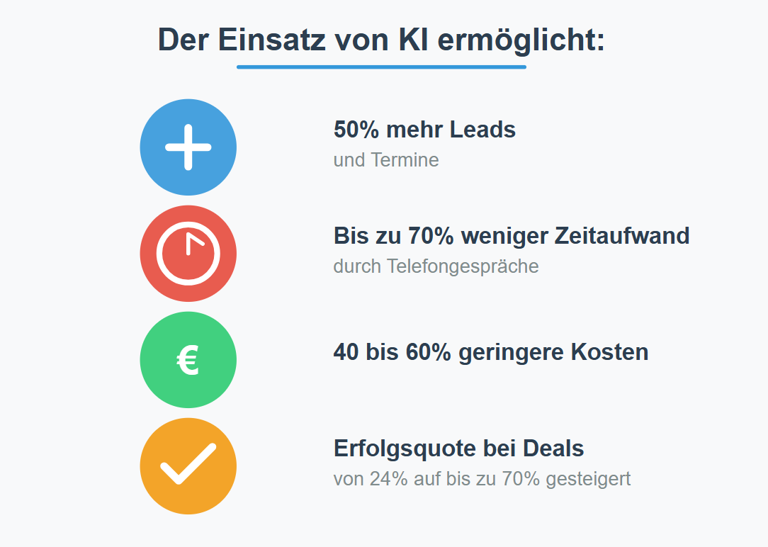 Top 10: Kostenlose Business-Apps für Android und iPhone Top 10: Kostenlose Business-Apps für Android und iPhone