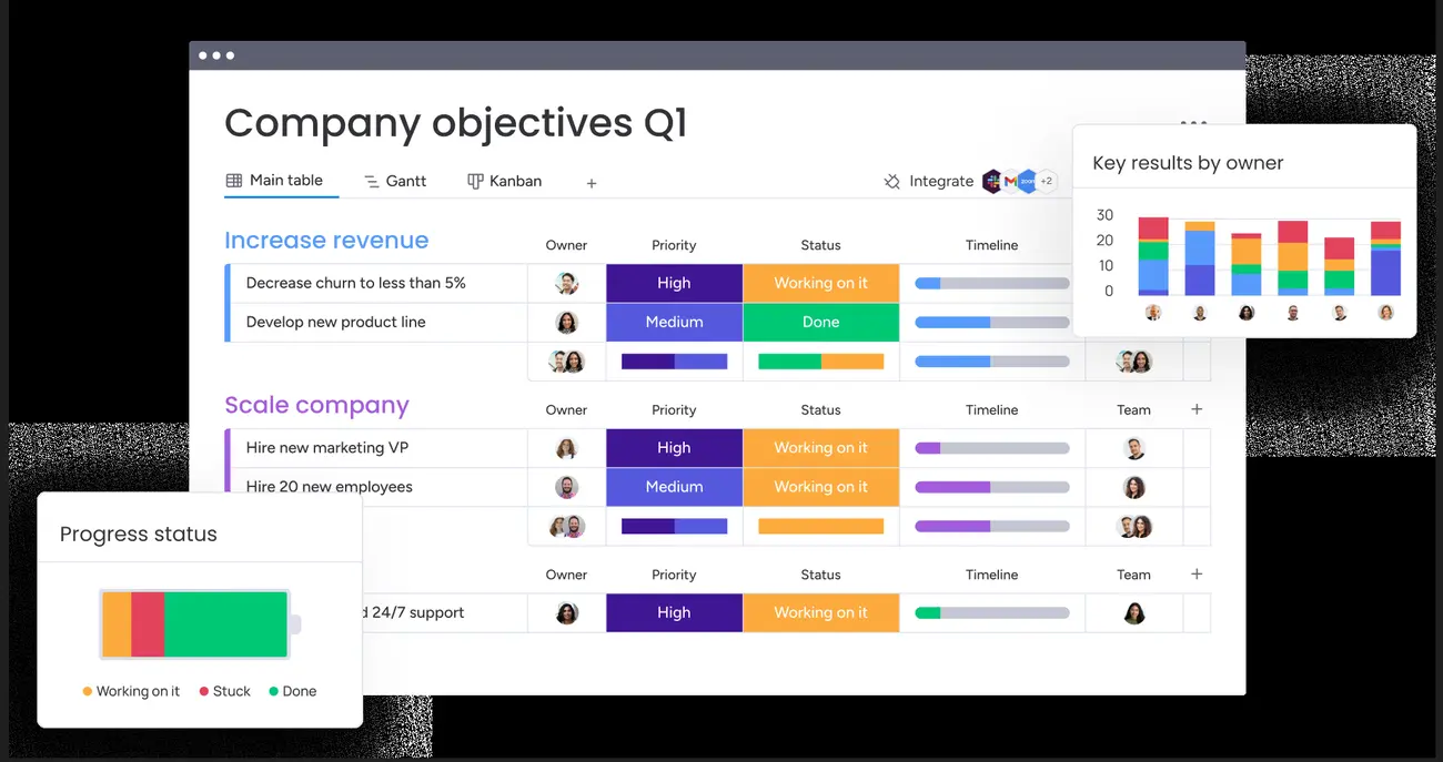 Monday.com.webp Monday.com.webp