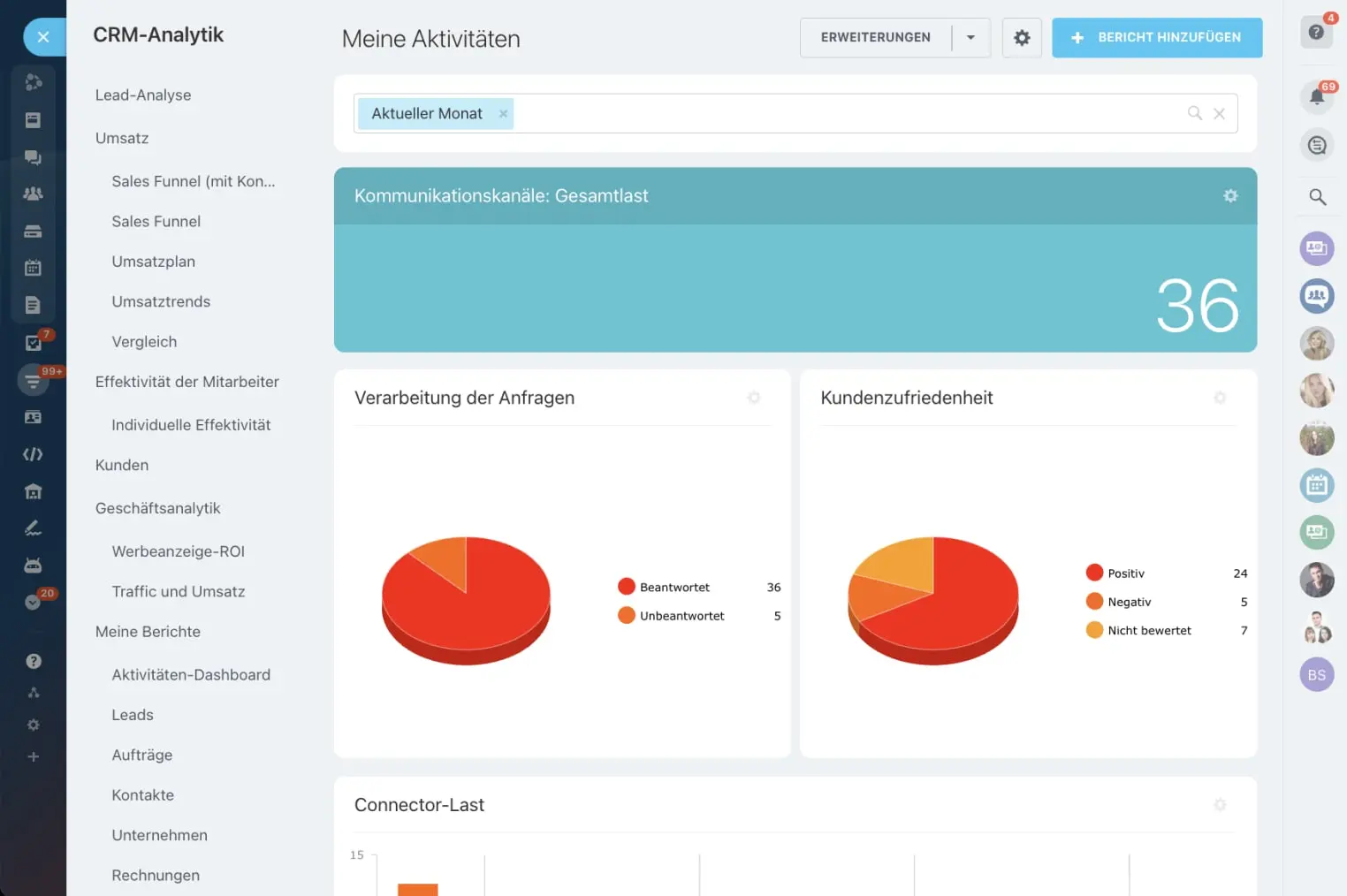 index_5_client_communication