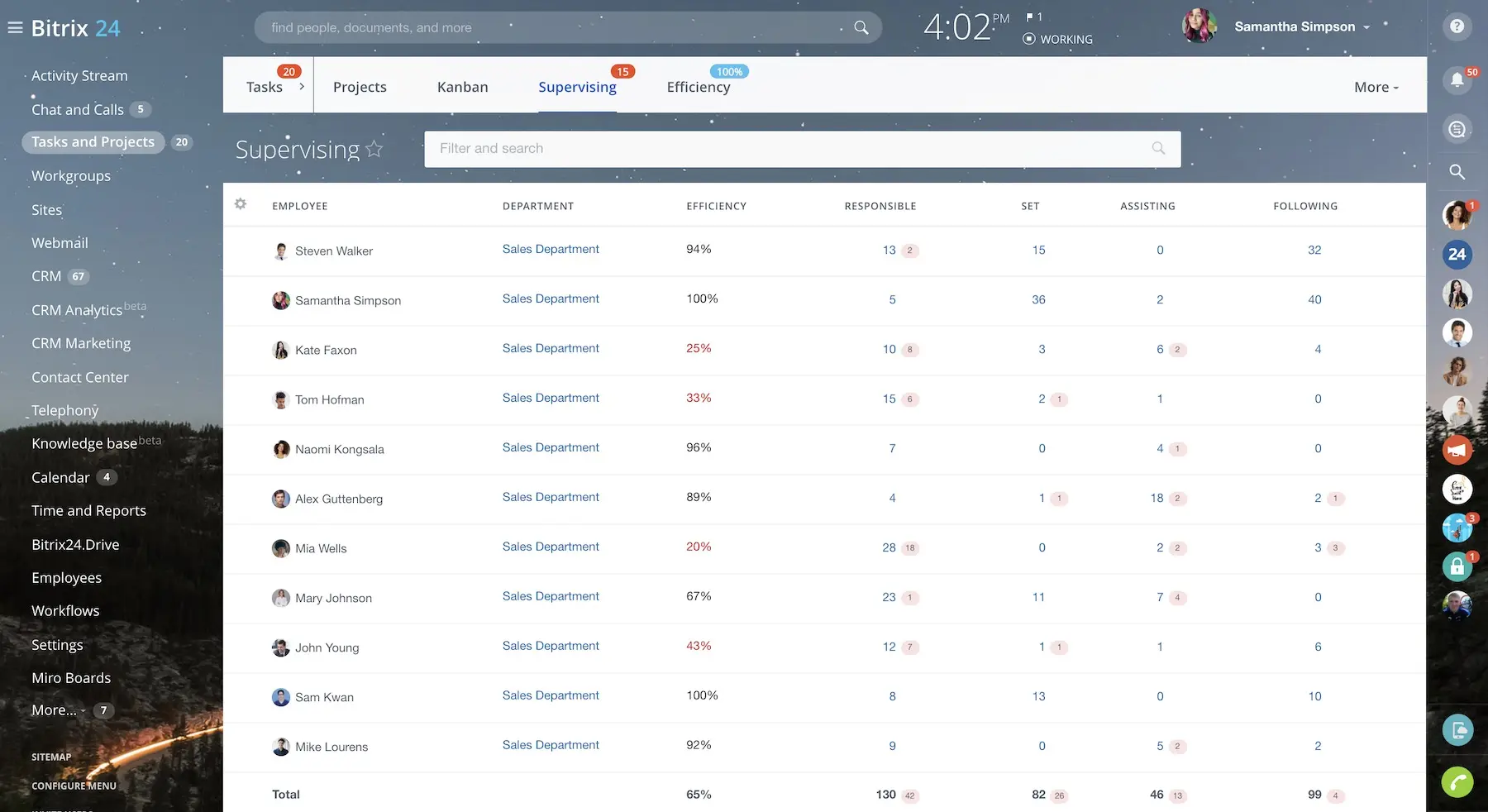 6-free-hr-management-system