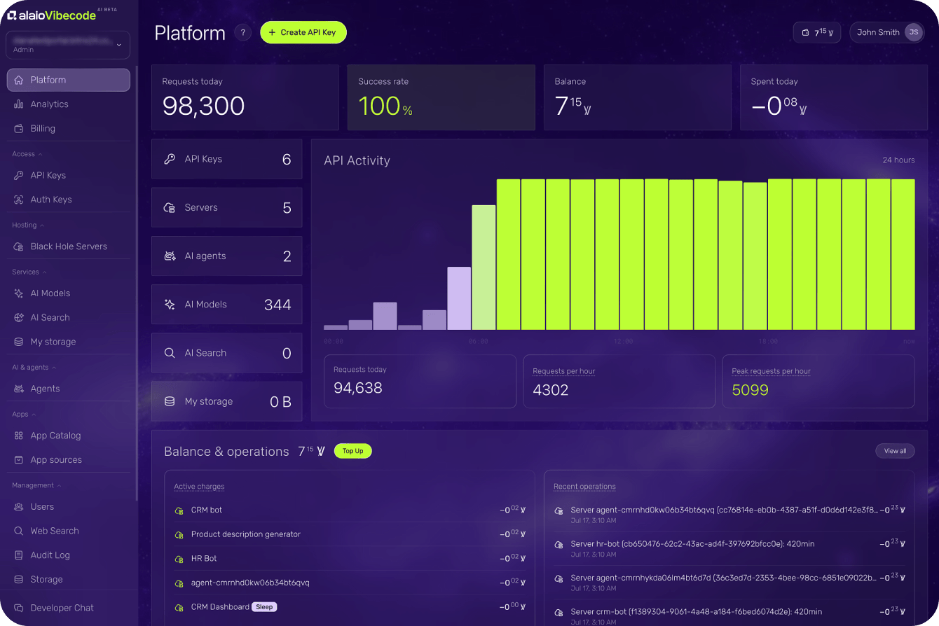 ai-platform