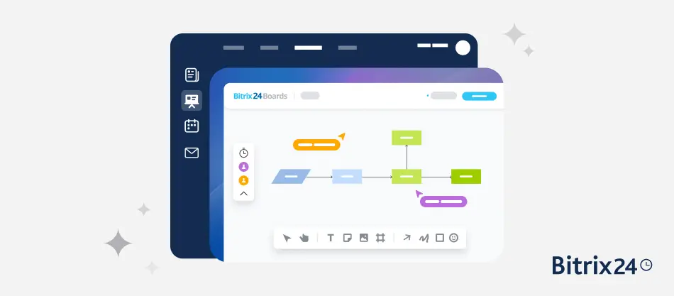 Zugriffsrechte für Boards in Bitrix24 richtig einsetzen