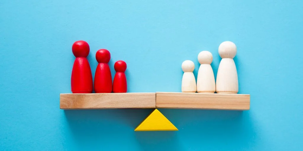 Bitrix24 vs. Built for Teams (Builtapp)