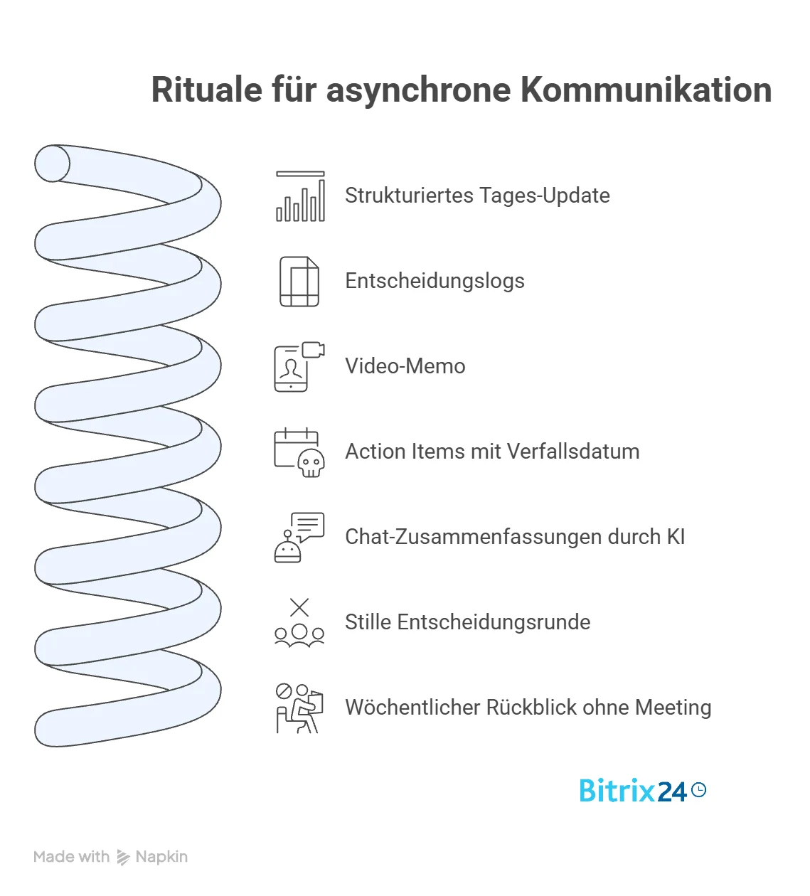 7 Rituale für asynchrone Kommunikation: Weniger Telefonate, mehr Klarheit