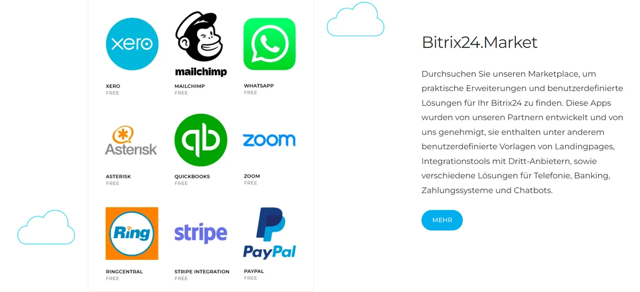 Moderne Projektmanagement-Tools - wichtigste Funktionen