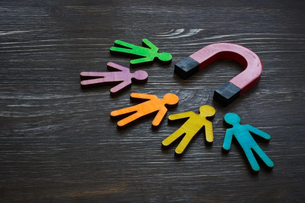 Customer Retention Rate – die Kundenbindungsrate