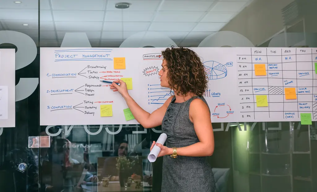 Kanban-Vertriebsmanagement: Pipeline Velocity verbessern und versteckte Engpässe sichtbar machen
