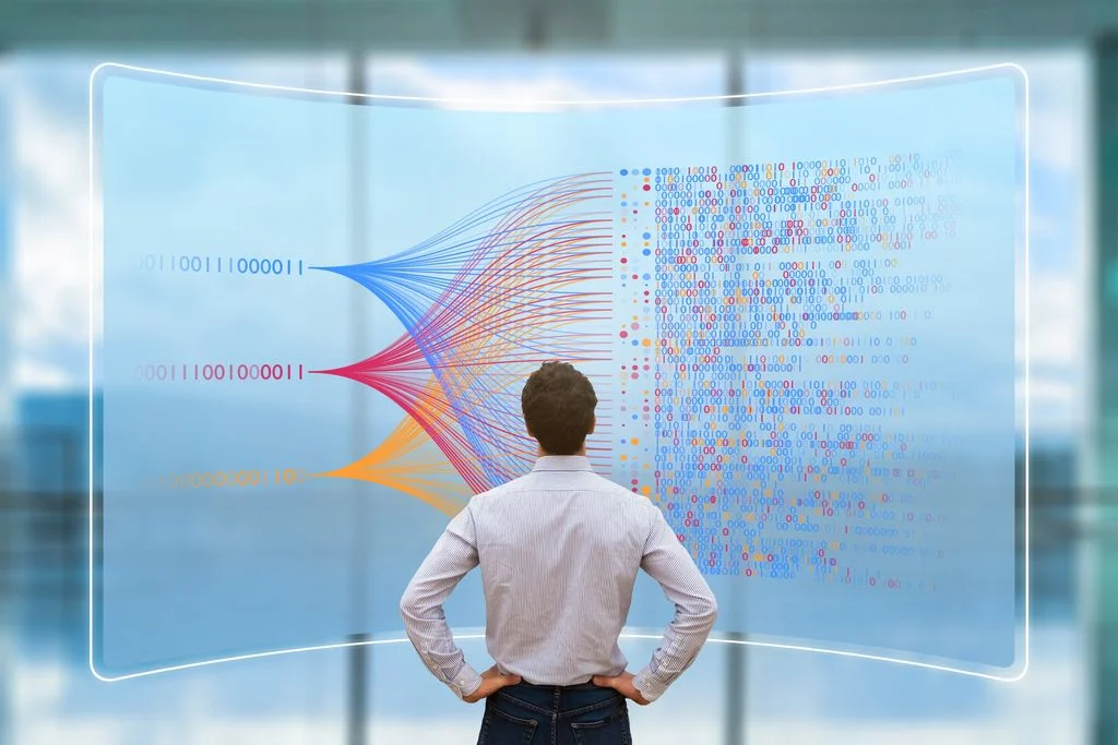 Customer Experience KPIs