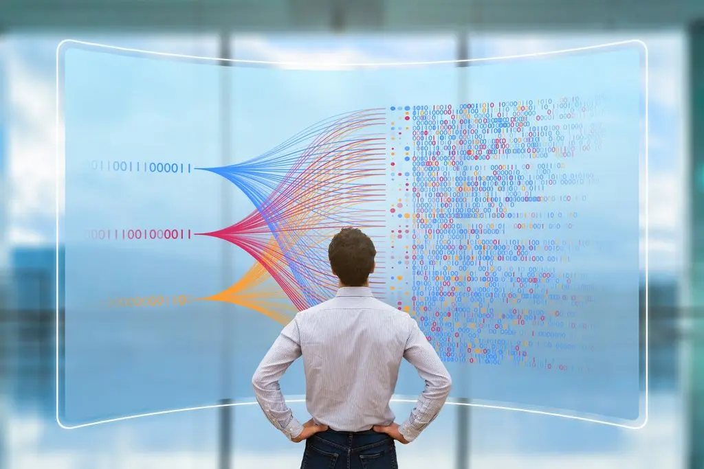 Customer Experience KPIs