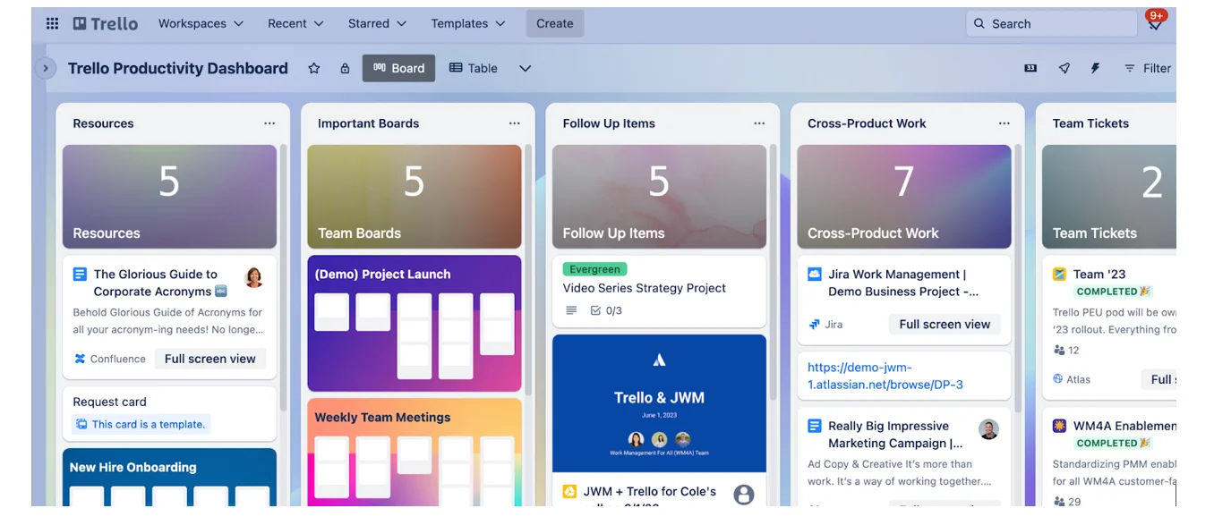 Trello