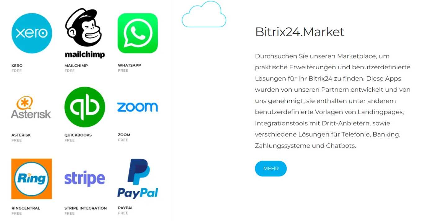 Bitrix24 vs. SAP