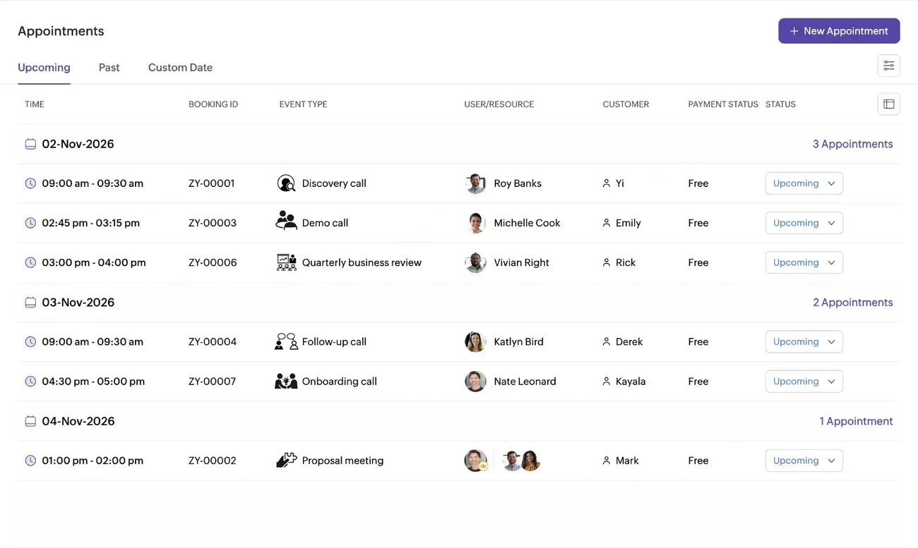 Zoho CRM Zoho CRM